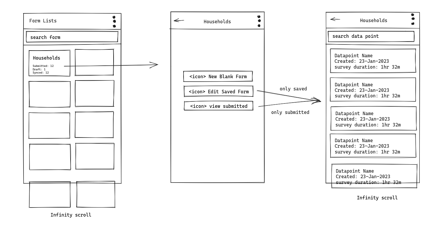 01.NMIS Layout Base.png